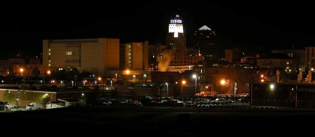 Durham, NC location and cityscape